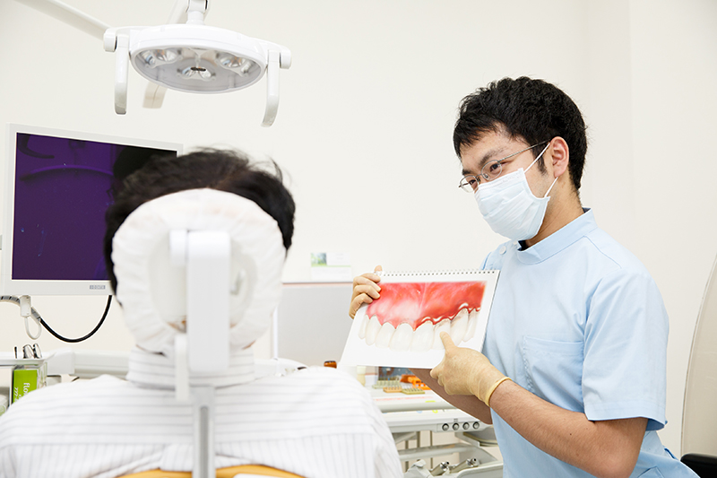 わかりやすい説明